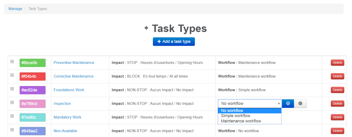 Workflows for all task types