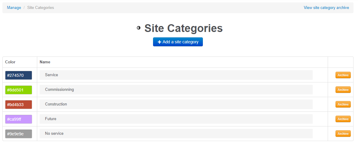Site categories management screen